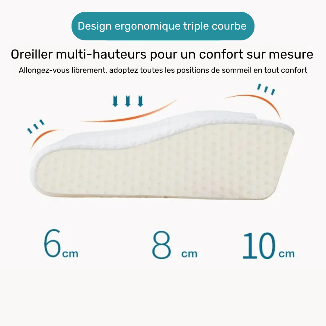 NeckPillow - Naptimepillow