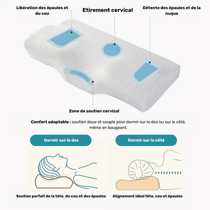 NeckPillow - Naptimepillow