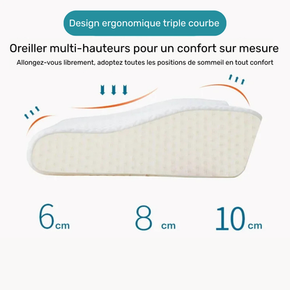 NeckPillow - Naptimepillow