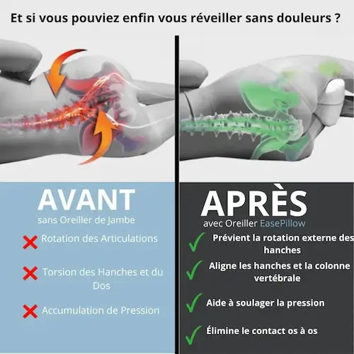 Coussin Orthopédique Genoux - EasePillow 2.0™