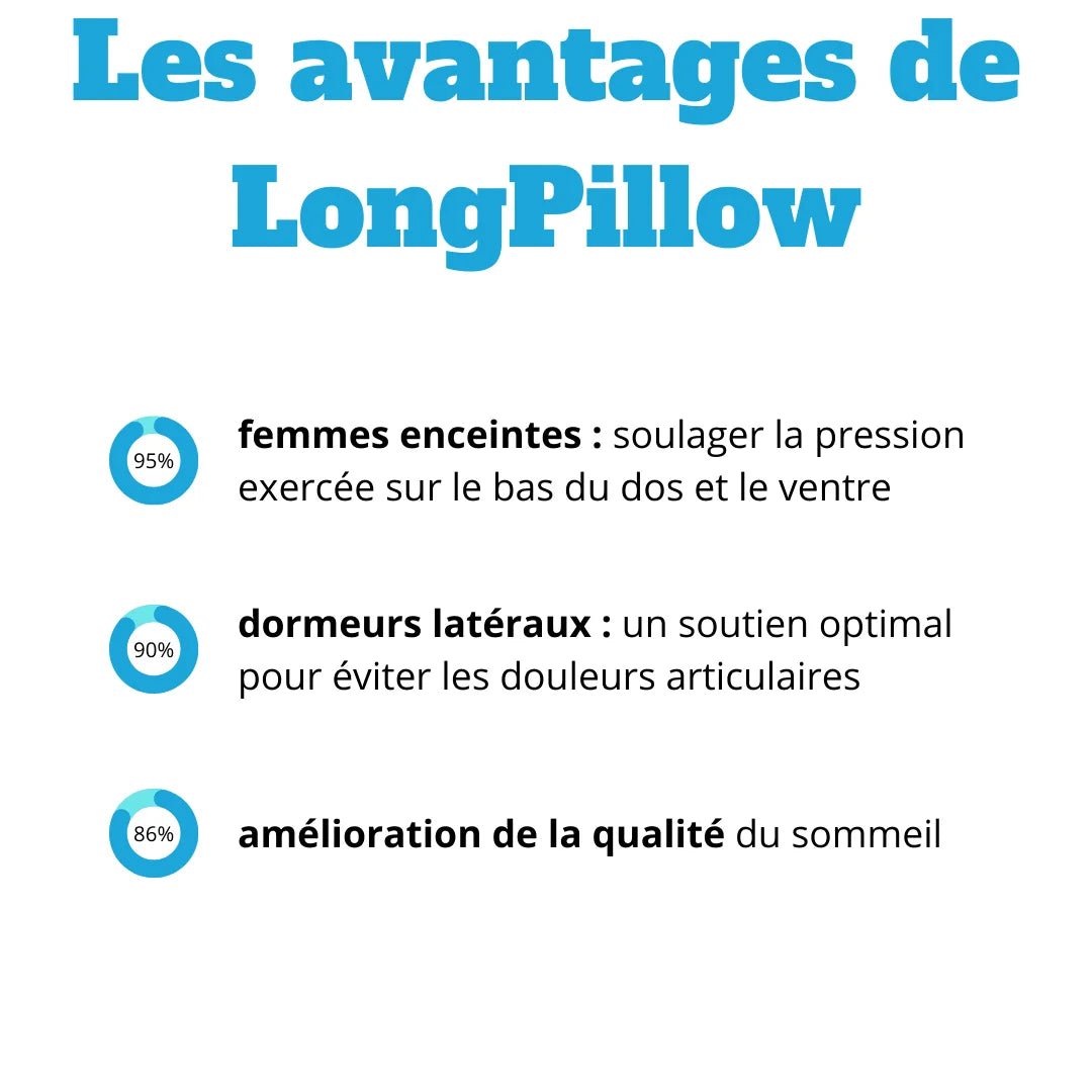 longPillow 2.0 - Oreiller de corps - Naptimepillow