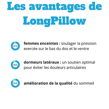 longPillow 2.0 - Oreiller de corps - Naptimepillow